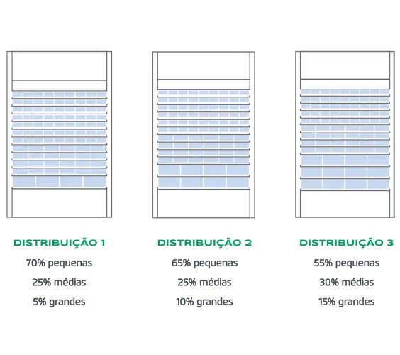 distribuição de medicamentos no stocklight